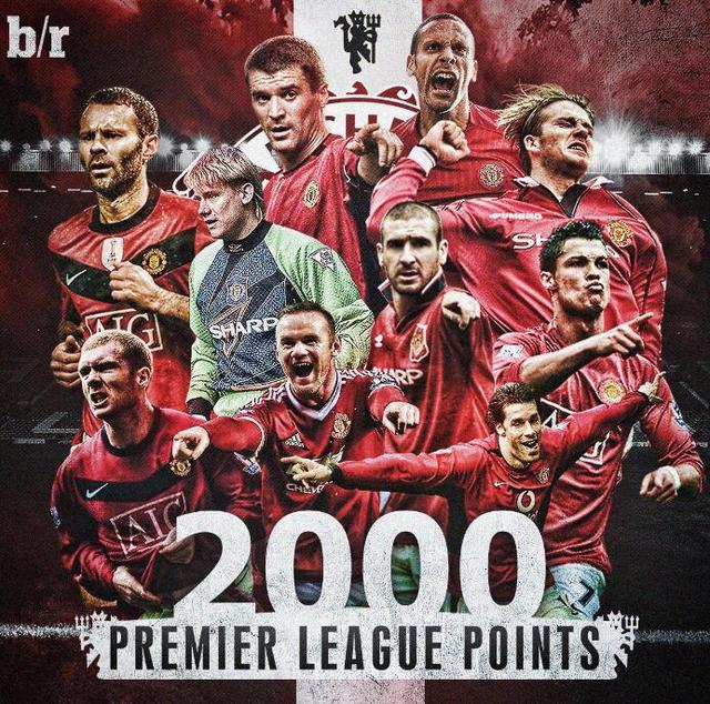 审视英超球 审视英超球